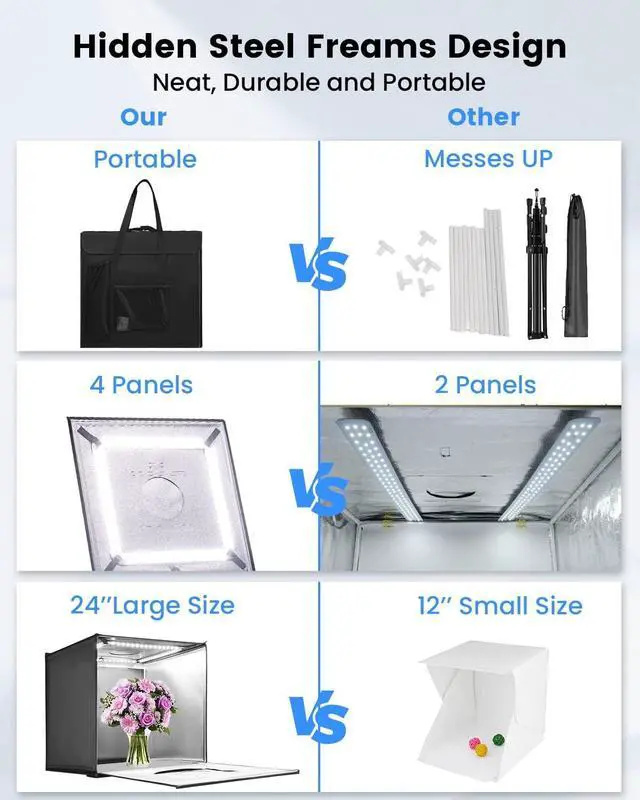 Alt view image 5 of 7 - 24"x24" Photo Studio Light Box for Photography, Foldable Bi-Color Dimmable Shooting Tent Kit with 240 LED Lights, 3000-6500K Lighting Booth, 6 Color Backdrops