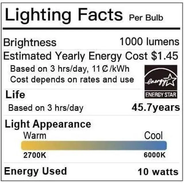 Alt view image 7 of 7 - 24 Pack Retrofit LED Recessed Lighting 6 Inch, Selectable 2700K/3000K/4000K/5000K/6000K, Dimmable Flat LED Can Lights, 10W=110W, 1000LM, IC & Damp Rated, ETL & FCC, White