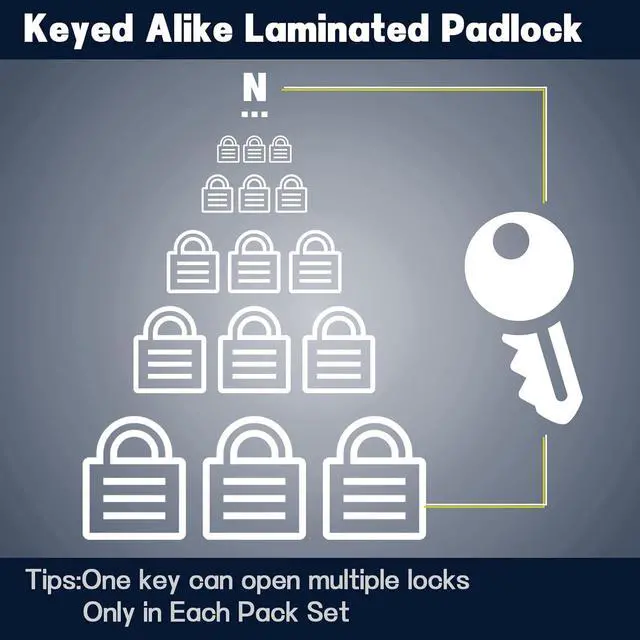 Alt view image 2 of 7 - 20-Pcs Pack Keyed-Alike Lock Set | Sturdy Hardened Steel | Long Shank Secure | 1-9/16" 40MM Heavy-Duty Body | Same Keys 2 Pcs Each | Superb for Lockers, Tools Box, Fence