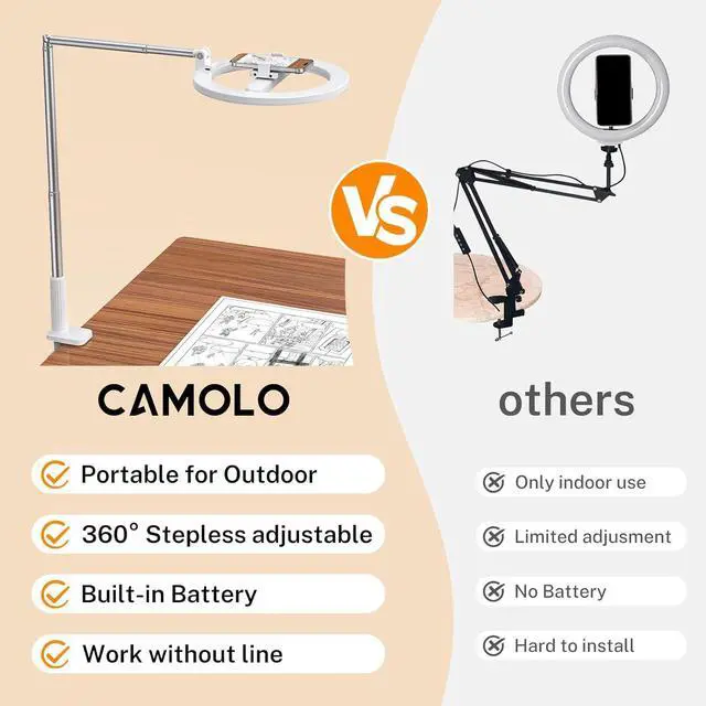 Alt view image 5 of 7 - 10'' Magic Arm Ring Light with Desk Clamp & Built-in Battery, Overhead Phone Mount Fill Light and Phone Holder Circle Desktop Articulating Arm for Video Recording, Zoom Meeting, Tiktok, YouTube Vlog