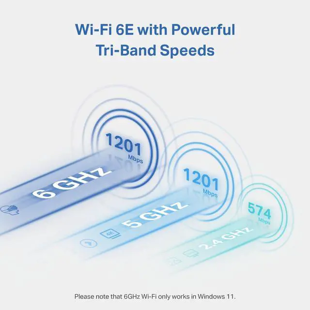 Alt view image 3 of 7 - WiFi 6E USB Adapter for Desktop PC - (Archer TXE50UH) AXE3000 Tri-Band Wireless Network Adapter, Ultra-Low Latency, MU-MIMO, OFDMA, Refined Security, WPA3, Supports Windows 11/10