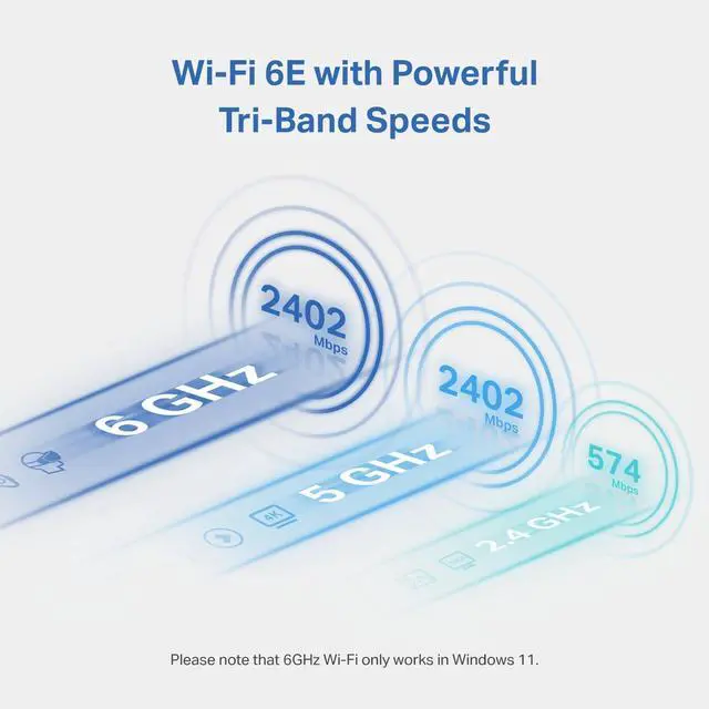 Alt view image 3 of 7 - AXE5400 WiFi 6E USB Adapter for Desktop PC (Archer TXE70UH) Tri-Band Wireless Network Adapter, Ultra-Low Latency, MU-MIMO, OFDMA, Refined Security, WPA3, Supports Windows 11/10
