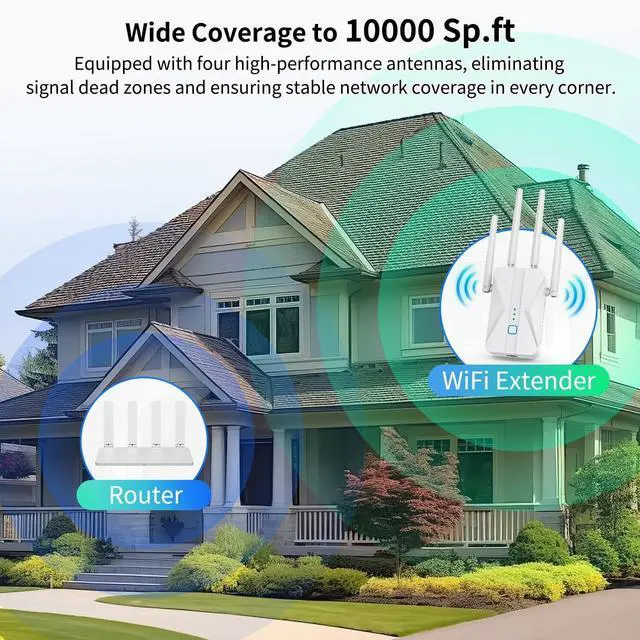 Alt view image 2 of 7 - WiFi Extender Signal Booster, 2025 WiFi Extender AC1200Mbps Dual Band (5.8GHz/2.4GHz), WiFi Booster with Ethernet Port for Home Covers up to 10000 Sq.ft, Compatible with More Devices