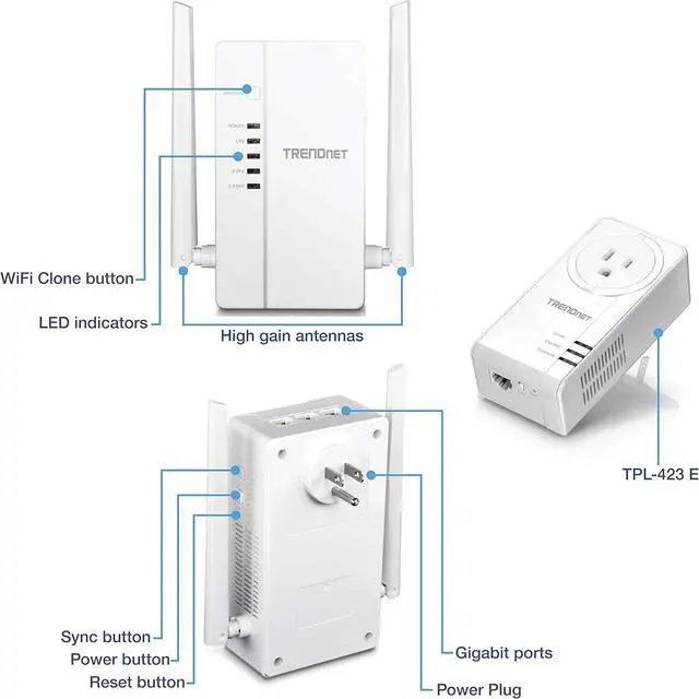 Alt view image 6 of 7 - TRENDnet Wi-Fi Everywhere Powerline 1200 AV2 Dual-Band AC1200 Wireless Access Point Kit, Includes 1 x TPL-430AP and 1 x TPL-423E, 3 x Gigabit Ports, Easy Installation, White, TPL-430APK