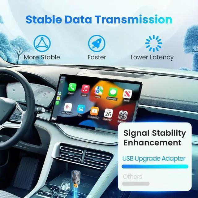 Alt view image 2 of 7 - Mini Wireless Android Auto and Carplay Adapter with Fast Stable WiFi Bluetooth Connection, Wired to Android Auto Adapter, Compatible with iOS10+/Android 11+ & Cars from 2016 in Dash Navigation