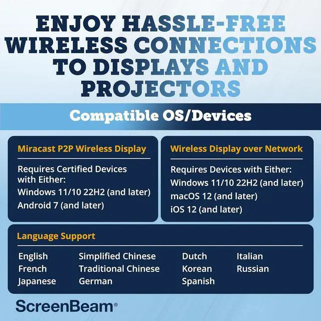 Alt view image 3 of 7 - 960 Wireless Display Receiver  Native Screen Mirroring, Supports Windows/Android/ Devices, Supports Miracast, Receiver Connects to Display or Projector via USB/HDMI Cable