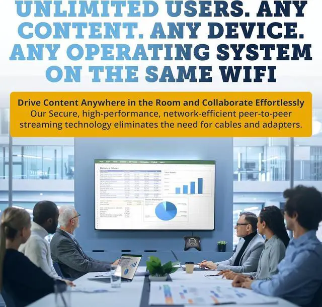 Alt view image 5 of 7 - 960 Wireless Display Receiver  Native Screen Mirroring, Supports Windows/Android/ Devices, Supports Miracast, Receiver Connects to Display or Projector via USB/HDMI Cable