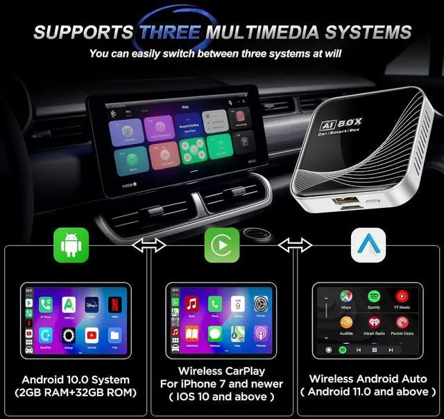 Alt view image 2 of 7 - 3-in-1 Wireless CarPlay Adapter & Android Auto Wireless Adapter, Plug & Play, Easy Setup, Supports Netflix, YouTube, TF Card, and More for Cars with OEM Wired CarPlay/Android Auto