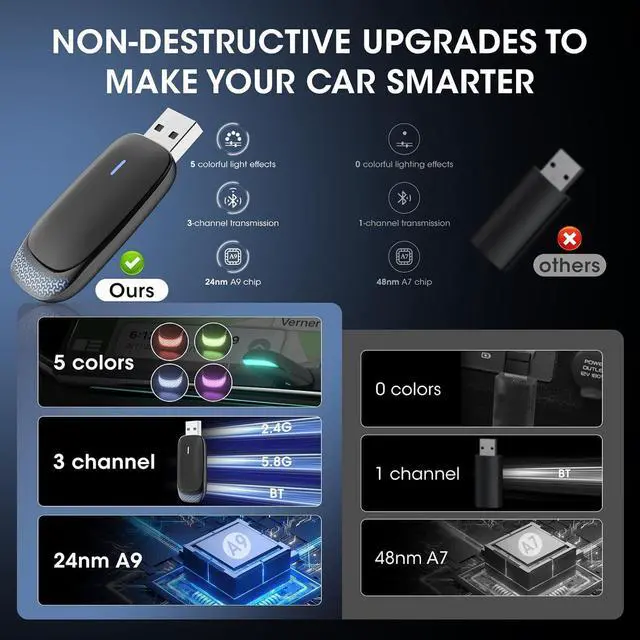 Alt view image 5 of 7 - Wireless Carplay Adapter for iPhone & Android auto, Mini Edition Converts Wired to Wireless CarPlay Dongle for Cars from 2016 and iOS 10+,with 5-Color Light (Black)