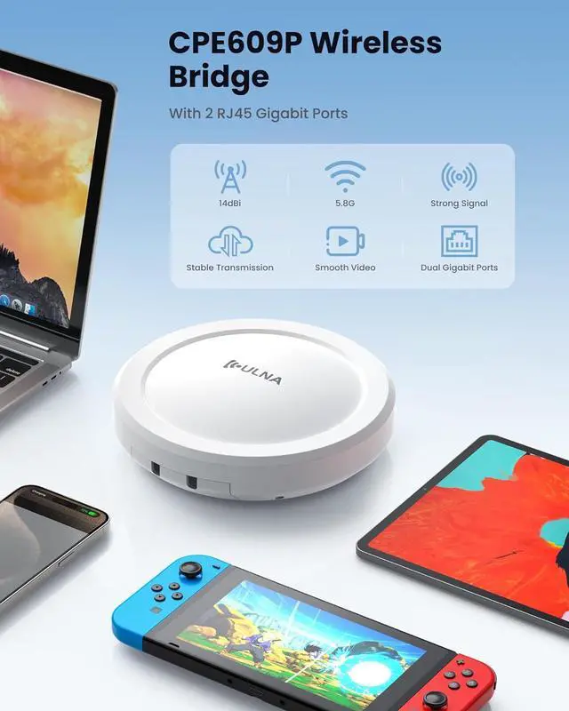 Alt view image 2 of 7 - Wireless Bridge CPE609P, 1000Mbps Point to Point WiFi Bridge Outdoor, 5KM WiFi Internet Bridge Kit, 5.8G PtP PtMP Wireless CPE with 2 Gigabit LAN Ports,14dBi Antenna, IP65 Weatherproof, Plug & Play