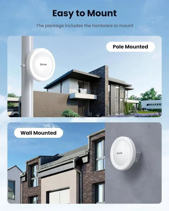 Alt view image 7 of 7 - Wireless Bridge CPE609P, 1000Mbps Point to Point WiFi Bridge Outdoor, 5KM WiFi Internet Bridge Kit, 5.8G PtP PtMP Wireless CPE with 2 Gigabit LAN Ports,14dBi Antenna, IP65 Weatherproof, Plug & Play