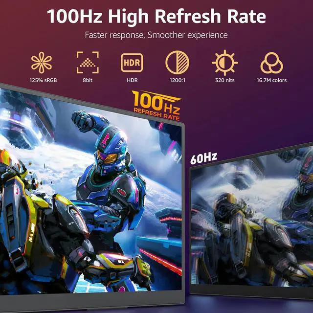 Alt view image 2 of 7 - Large Portable Monitor-18.5 Inch Computer Gaming Display 100Hz 125% sRGB FHD 1080P USB-C HDMI IPS Screen for Laptop Mac Surface PC PS4/PS5 Xbox Built-in Kickstand, Speakers, VESA Mountable