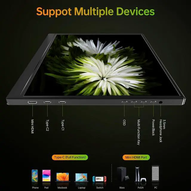 Alt view image 3 of 7 - Portable Monitor 15.6-inch 1080P USB-C HDMI Ultra Slim Travel Monitor with Kickstand for Laptop, PC, Mac Phone, PS, Xbox, Swich Gaming Monitor IPS Slim Zero Bezel