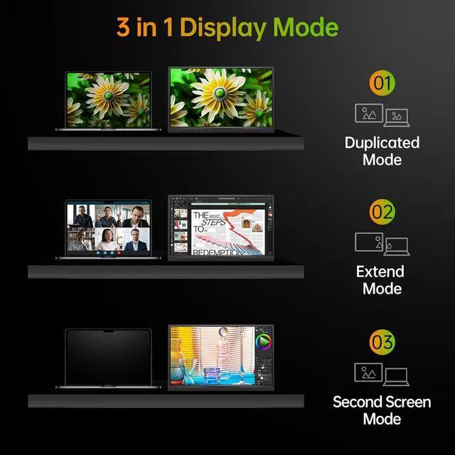 Alt view image 4 of 7 - Portable Monitor 15.6-inch 1080P USB-C HDMI Ultra Slim Travel Monitor with Kickstand for Laptop, PC, Mac Phone, PS, Xbox, Swich Gaming Monitor IPS Slim Zero Bezel
