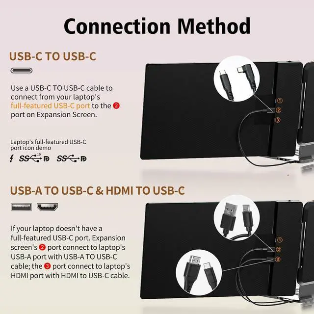 Alt view image 3 of 7 - Laptop Screen Extender Dual Monitor - 14" Portable Monitor IPS FHD 1080P Attachment Extended Extra Screen USB-C HDMI Port Compatible with Wins Mac Dex Chrome Travel Work Fits 13"-17" Laptops