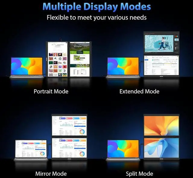 Alt view image 5 of 7 - Triple Laptop Screen Extender, 15.6" 1080P FHD IPS Folding Stacked Portable Dual Monitor, USB C Travel Extended Computer Display w/VESA, 180°Rotation, Plug & Play for Laptops (Windows Only)