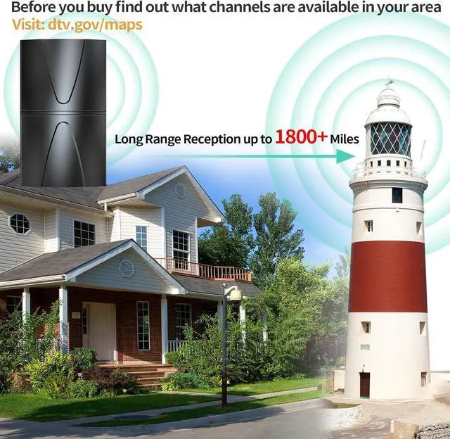Alt view image 3 of 7 - Updated Strongest TV Antenna,1600 Miles Range Indoor/Outdoor Antenna for Smart TV and All Old TV's,360° Reception Digital TV Antenna for Local Channels-Thick Coax Cable and Amplifier