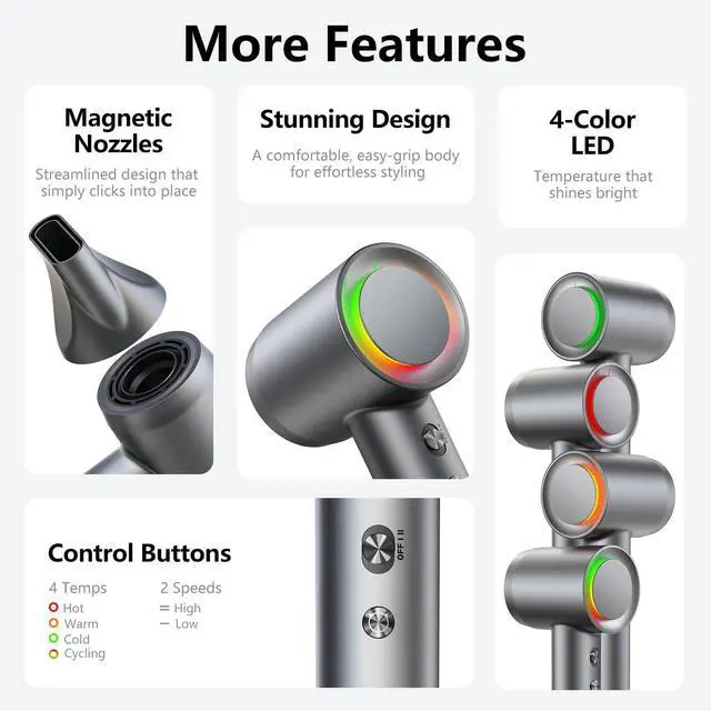 Alt view image 6 of 7 - Hair Dryer, 160000 RPM Professional High-Speed Blow Dryer 500 Millions Negative Ionic Care Hair Dryer for Fast Drying, Low Noise Thermo-Control Hairdryer, Travel with Magnetic Diffuser & Nozzle, Gray