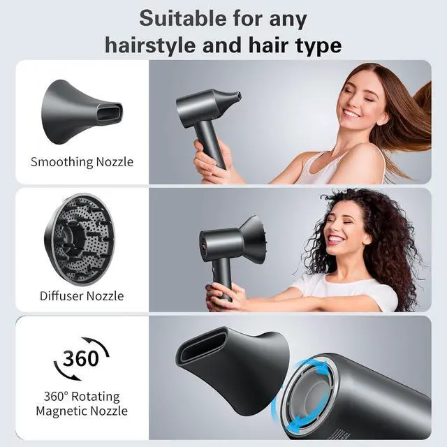 Alt view image 6 of 6 - Hair Dryer, Negative Ionic Blow Dryer with 140000 RPM Professional High-Speed Blow Dryer, Brushless Motor for Fast Drying, Low Noise Thermo-Control Hairdryer with Magnetic Nozzle