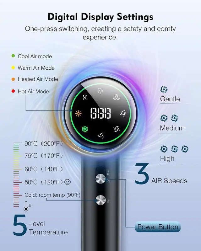 Alt view image 2 of 6 - 160000 RPM High Speed Hair Dryer,200 Million Negative Ionic Blow Professional Dryer for Fast Drying, Low Noise Thermo-Control Hair-Dryer-with-Diffuser and Nozzle