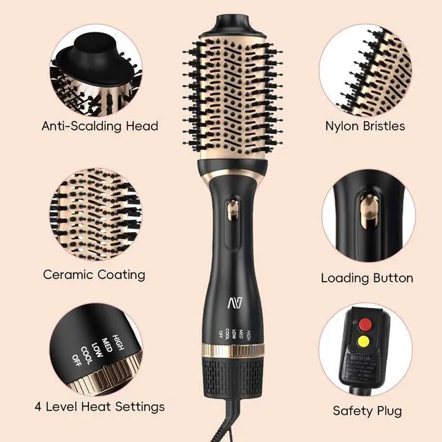 Alt view image 2 of 7 - Hair Dryer Brush, Multifunctional Hot Air Brush with Adjustable Heat Settings for Different Hair Types, Negative Ion Technology & Quick Drying