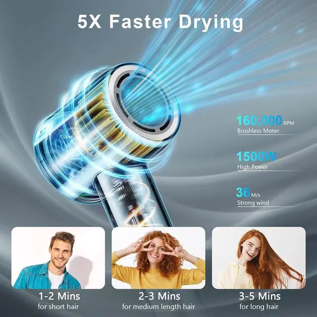 Alt view image 2 of 7 - Hair Dryer, 160000 RPM Professional High Speed Ionic Blow Dryer for Fast Drying, 5 Temps/3 Speeds Lightweight Hairdryer with Magnetic Diffuser for Curly Hair for Home Travel Salon, Silver