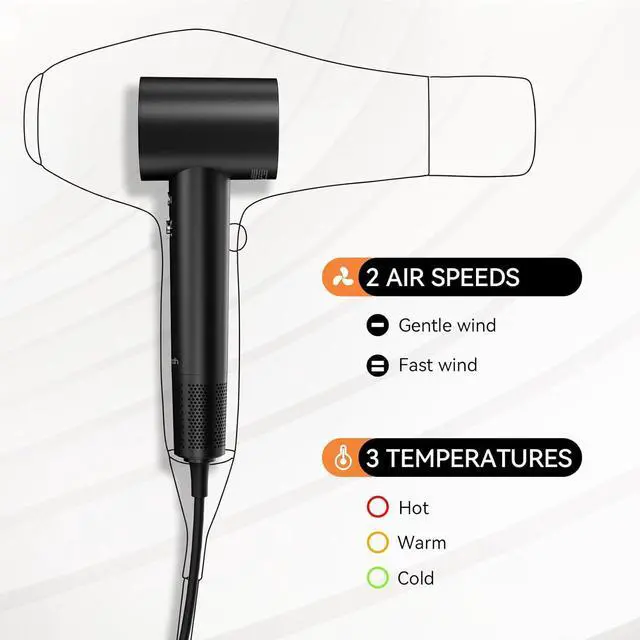 Alt view image 2 of 7 - Hair Dryer with 110K RPM High Speed 1400w Motor for 2-5min Fast Dry, 0.86lb Lightweight & 49db Low Noise,1.5 Billion Plasma & Smart Thermo Control & Strong Magnetic Nozzle Diffuser Travel Blow Dryer