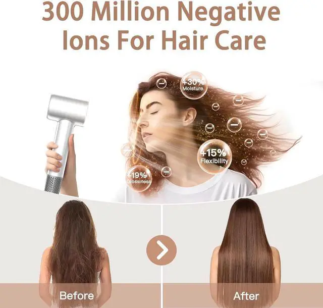Alt view image 3 of 7 - Hair Dryer, 180000 RPM Professional High Speed Blow Dryer Negative Ionic Care Hair Dryer for Fast Drying, Low Noise, HD Display Hairdryer for Curly Straightener, Thermo-Control Hairdryer with Nozzle