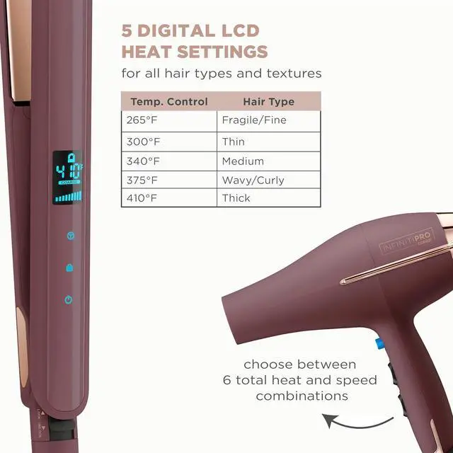 Alt view image 4 of 6 - Limited Edition Bundle | INFINITIPRO by CONAIR Hair Dryer with Diffuser - and - Conair Double Ceramic 1-inch Digital Flat Iron | Plum |  Exclusive