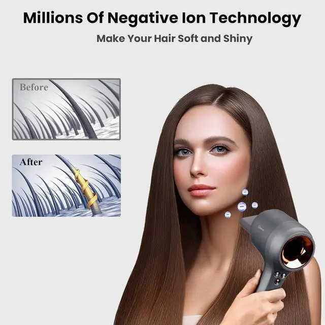 Alt view image 4 of 7 - Professional Ionic Hair Dryer with Diffuser, High-Speed Blow Dryer with 110,000 RPM Brushless Motor for Fast Drying | Lightweight, Low Noise, Thermo-Controlled Hairdryer for Home/Travel, Gray
