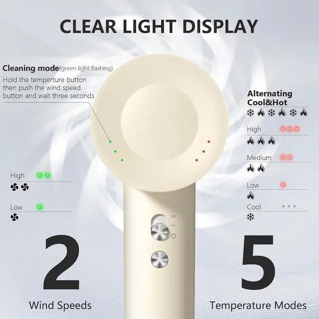 Alt view image 3 of 7 - Hair Dryer,160000 RPM Blow Dryer with High-Speed Brushless Motor for Fast Drying, Professional Ionic Lightweight Hair Dryers, Thermo-Control Low Noise with Blow Dryers Diffuser & Nozzle