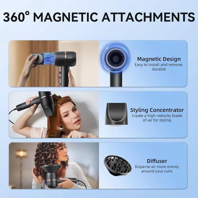 Alt view image 6 of 7 - Hair Dryer, 160000RPM Fast Drying Blow Dryer, 500 Millions Negative Ionic High Speed Hair Dryer Professional Care Hair Dryer, Thermo-Control Low Noise with Magnetic Nozzle & Diffuser, Gray
