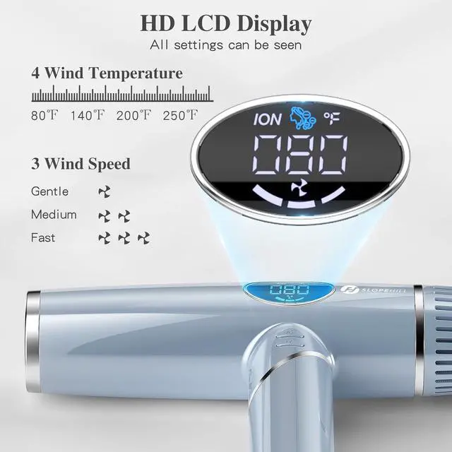 Alt view image 3 of 6 - Hair Dryer, slopehill Professional Foldable Blow Dryer, Ionic Hairdryer, High-Speed Blowdryer for Fast Drying, Portable Compact for Travel, Magnetic Diffuser & Nozzle, LCD Display