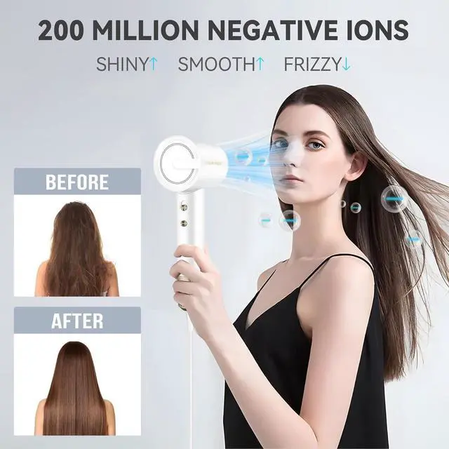 Alt view image 4 of 7 - Professional 200 Million Negative Ionic Hair Dryer with Diffuser and Concentrator - Fast Drying, Low Noise, Travel-Friendly (Matte White)