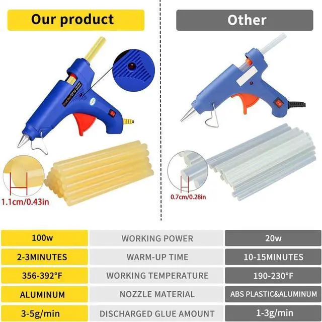 Alt view image 7 of 7 - 85PCS Paintless Dent Repair Kit, Professional Dent Puller Kit with Slide Hammer T-Bar, Bridge Puller, Dent Lifter, PDR Tools, Car Dent Removal, Hail Damage Repair, Auto Body Collision Fix