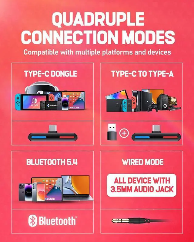 Alt view image 7 of 7 - CG-01 2.4Ghz Wireless Gaming Headset for Nintendo SwitchOLEDLite, Bluetooth 5.4 Gaming Headphones with Noise Cancelling Microphone,40Hr Battery, USB & Type-C Connector for PS5, PS4, PC, Laptop, Mac