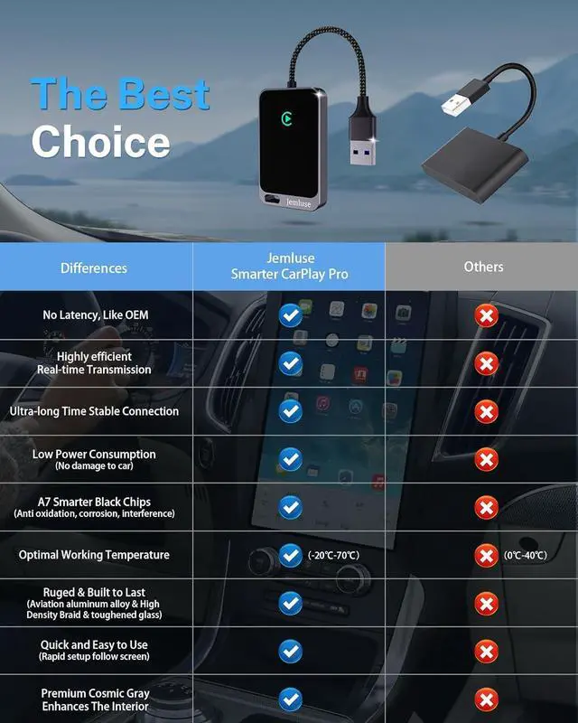 Alt view image 4 of 7 - Wireless CarPlay Adapter for  iPhone (2024 Upgraded) - Multi-User Seamless Connection for Convert Wired to Wireless Car Play Adapter - No Latency from iOS 10+ to Screen w/USB C (Gray)