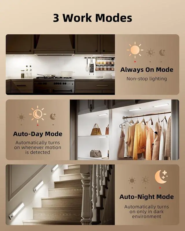 Alt view image 6 of 7 - 5 Pack Under Cabinet Lighting, 4000mAh Recharge Motion Sensor Light, 16.5inch Magnetic Closet Lights with Dimm & 3 Color Temps, Wireless Motion Activated Lights with Remote for Kitchen