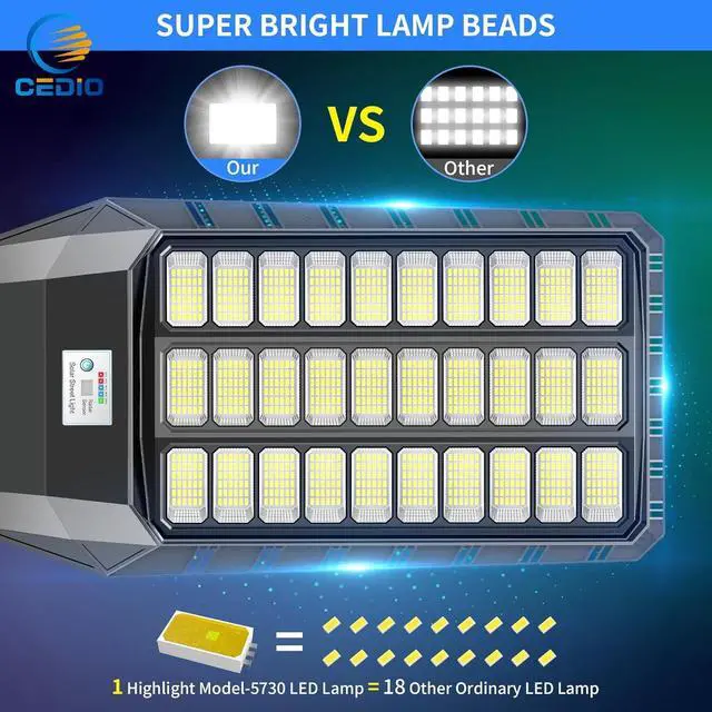 Alt view image 4 of 7 - Solar Street Lights Outdoor, 9800W Solar Lights Outdoor, 450000 Lumens LED Street Light Waterproof IP67 Dusk to Dawn,LED Flood Light with Motion Sensor (9800W-1PC)
