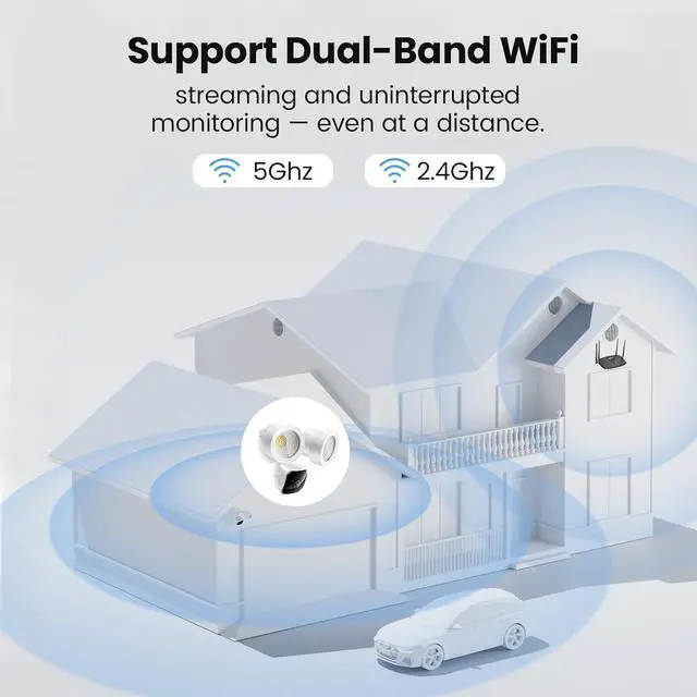 Alt view image 6 of 7 - Floodlight Camera Flood Lights Outdoor - Motion Sensor Outdoor Lights 3K UHD Security Camera, 5500K 2800-Lumen, 105dB Siren, Wired 24/7 Recording