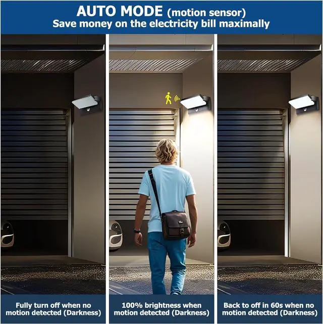 Alt view image 5 of 7 - 40W LED Wall Pack Lights Outdoor Motion Sensor,360 °Rotation 5000K 6000K 4000K Selectable Exterior Flood Lighting Fixture Sconce for Porch Garage Patio