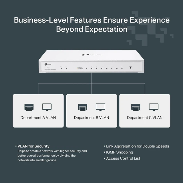 Alt view image 5 of 5 - TP-Link Festa FS308G, 8 Port Gigabit Smart Managed Switch