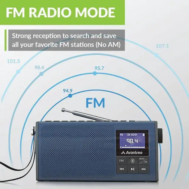 Alt view image 4 of 7 - Wireless Portable TV Speaker & FM Radio 2-in-1, with Low Latency Bluetooth TV Transmitter, Ideal for Seniors, Hard of Hearing - Audikast 4860