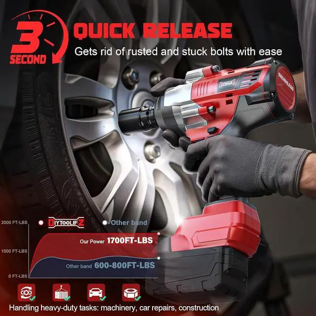 Alt view image 3 of 7 - Cordless Impact Wrench 1/2 inch Compatible with Milwaukee 18v Battery, 1700 Ft-lbs High Torque Impact Driver, Electric Impact Gun with 4 Modes & LED Light for Car, Truck, Mower(Bare Tool)
