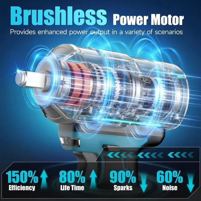 Alt view image 3 of 7 - Cordless Impact Wrench, 1/2 Impact Gun with 2 * 4.0A Battery, Brushless Max Torque 885ft-Lbs (1200N.m) Electric Power Impact Driver with Charger & 6 Sockets for Car/DIY Furniture/Lawn Mower