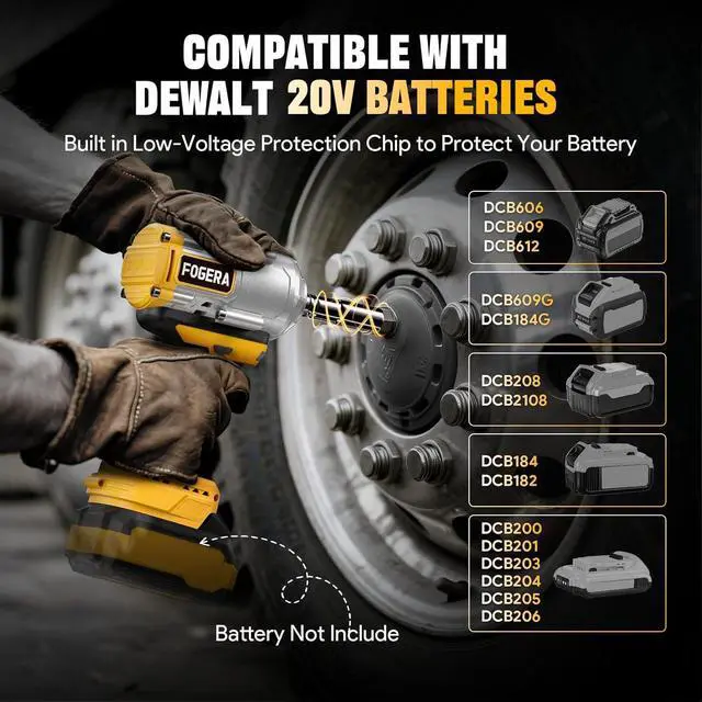 Alt view image 2 of 7 - Cordless Impact Wrench 1/2 Inch - Compatible with Dewalt 20V Batteries, 1100 Ft-lbs (1500N.m) High Torque Impact Driver, Brushless Impact Gun with 3 Speed Modes & LED Light (Battery Not Included)