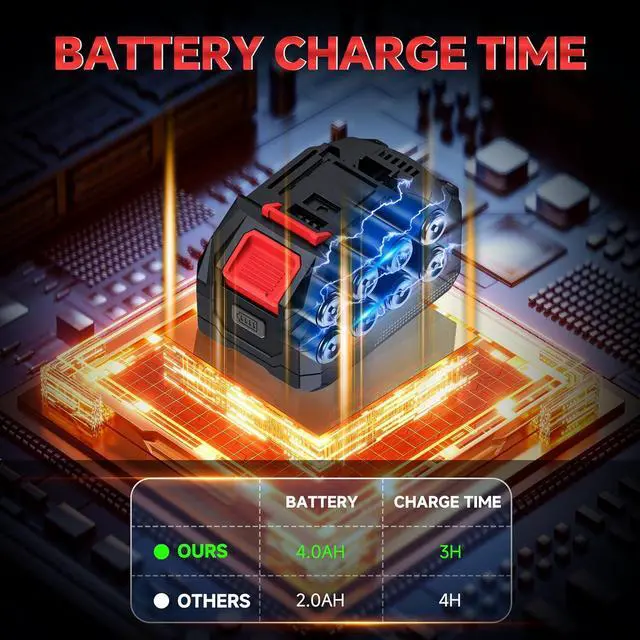 Alt view image 3 of 7 - Cordless Impact Wrench 1/2", 480Ft.lb (650N.m) Brushless Impact Gun with 2x4.0Ah Batteries, Fast Charger, 6 Sockets & Toolbox, Electric Impact Driver for Car/RV Tire