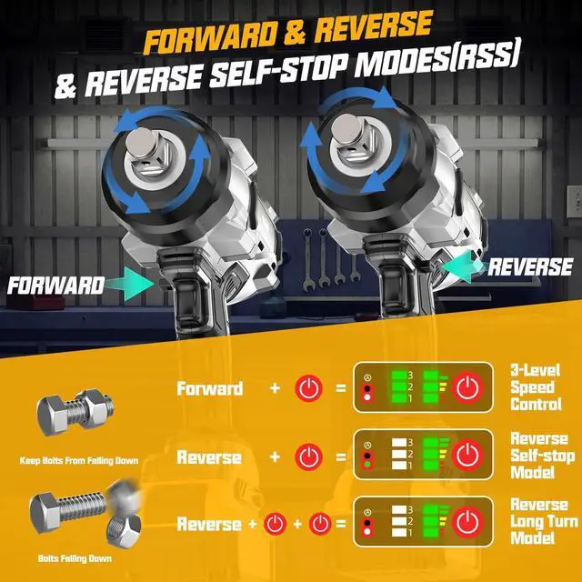Alt view image 7 of 7 - Cordless Impact Wrench 3/4" Compatible with Dewalt 20V Battery, 1850Ft-lbs(2500N.m) High Torque Impact Gun Heavy Duty, Brushless Electric Power Impact Driver with 4 Speed Modes & LED Work Light