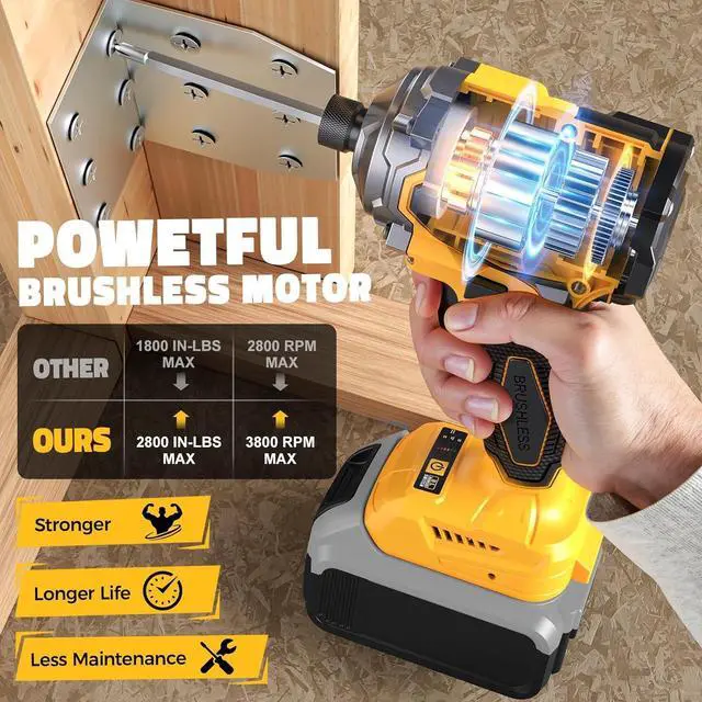 Alt view image 2 of 7 - Cordless Impact Driver for DeWalt 20V Max Battery,  2800 In-lbs Brushless 1/4" hex chuck Impact Driver, impact drill with 5-Speed Lightweight Power Impact Drivers, LED Light (no battery)