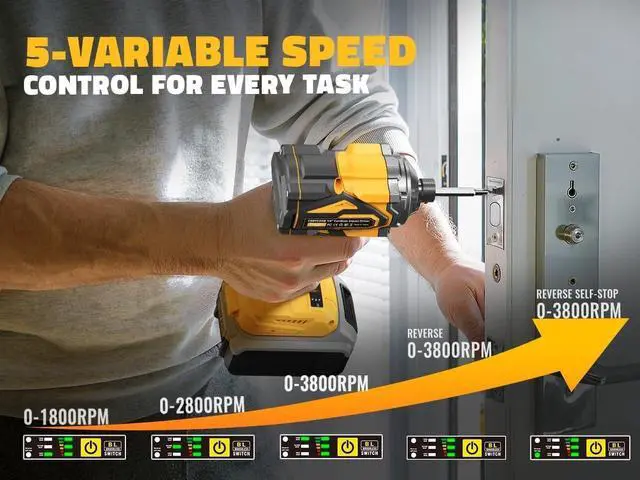 Alt view image 4 of 7 - Cordless Impact Driver for DeWalt 20V Max Battery,  2800 In-lbs Brushless 1/4" hex chuck Impact Driver, impact drill with 5-Speed Lightweight Power Impact Drivers, LED Light (no battery)